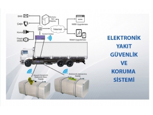 Elektronik Yakıt Güvenlik ve Koruma Sistemleri ürün resmi